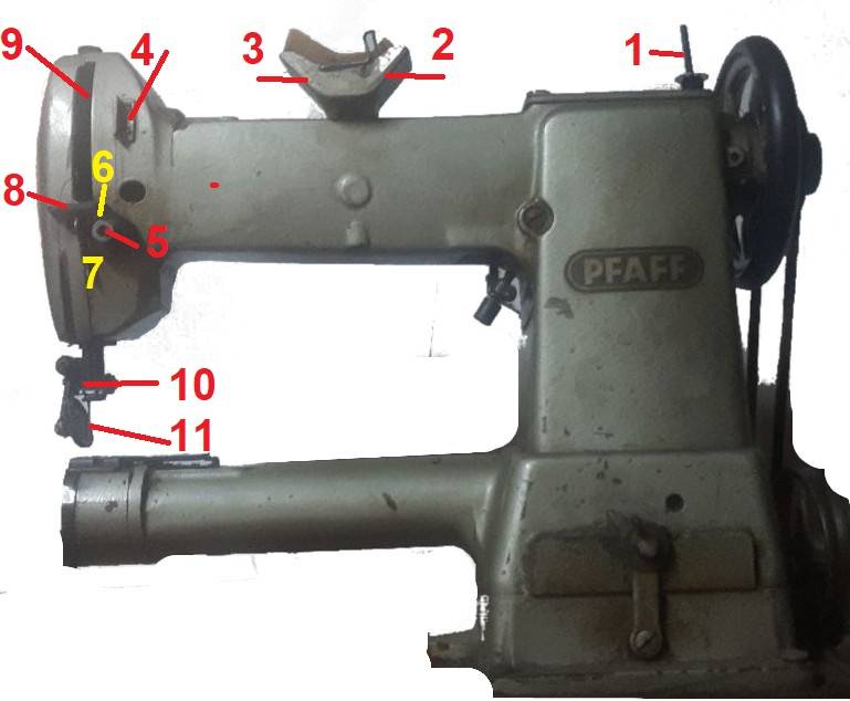 pfaff-sawing-machine-guide_html_3aaafc42a1736a6f.jpg