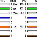 cable_utp_clip_image004.gif