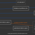 dns.png