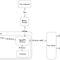 network.png